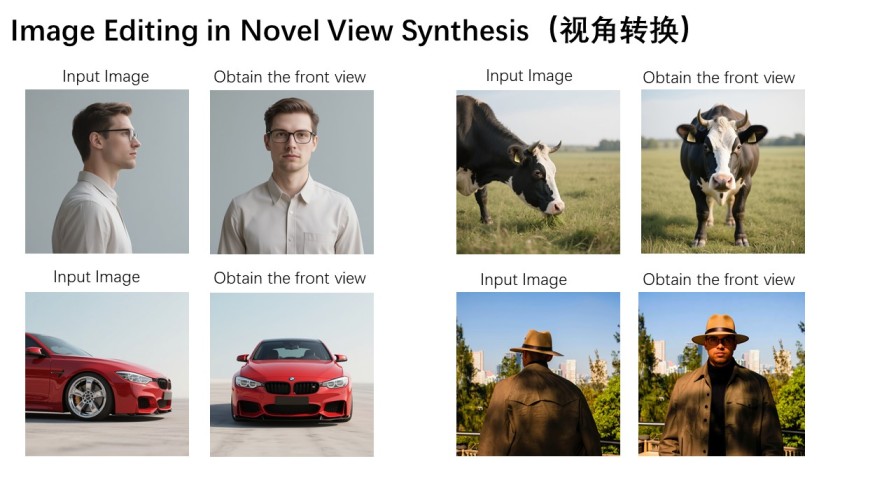 Alibaba’s Qwen-Image-Edit